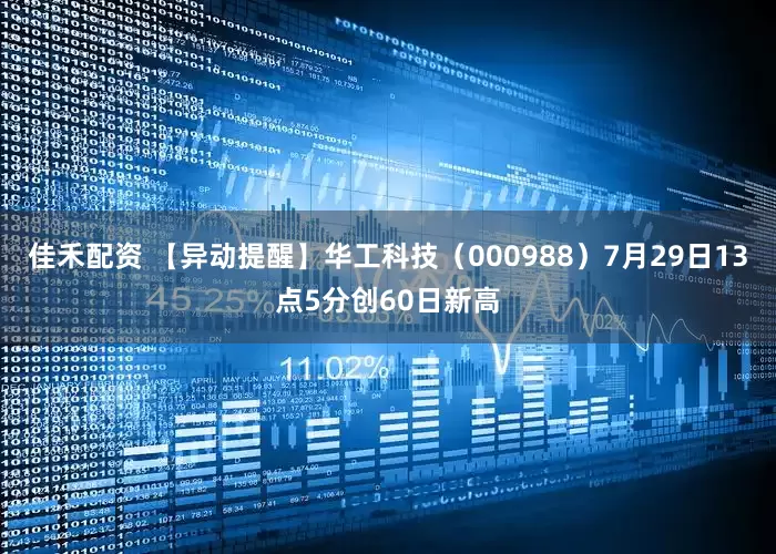 佳禾配资 【异动提醒】华工科技（000988）7月29日13点5分创60日新高